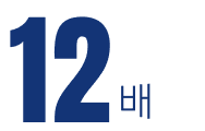 12배